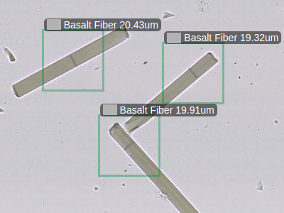 Basaltfiber Diameter
