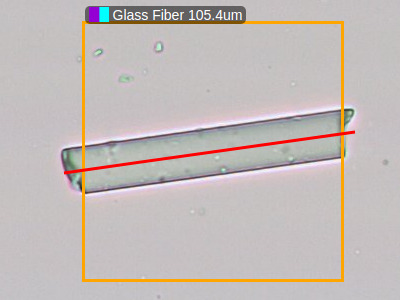 Fiber Length Measurement