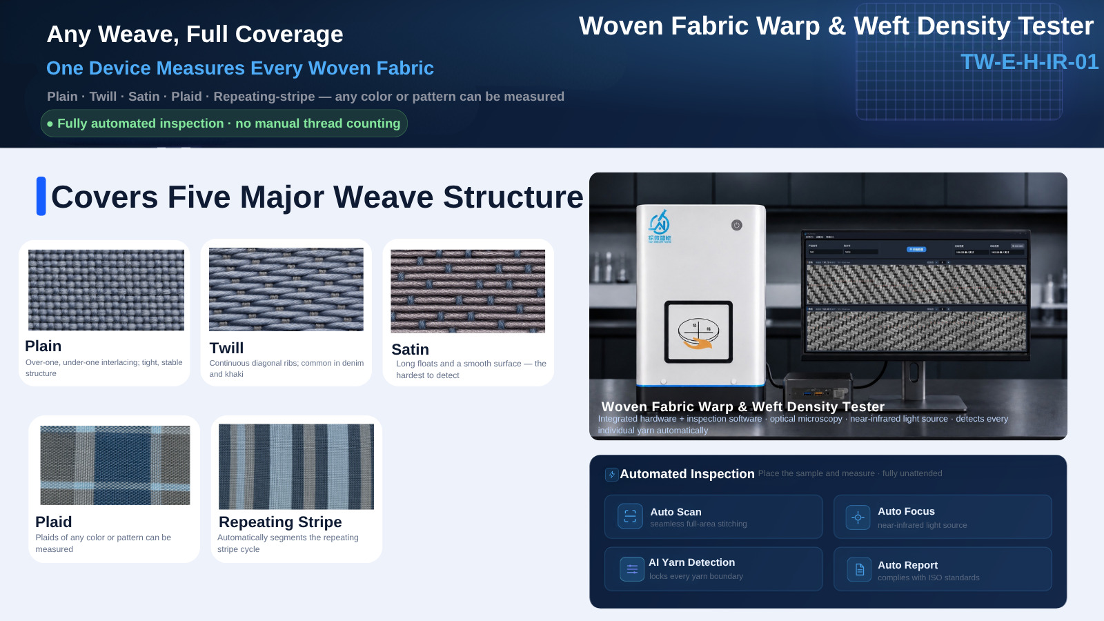 Woven Fabric Warp & Weft Density Tester