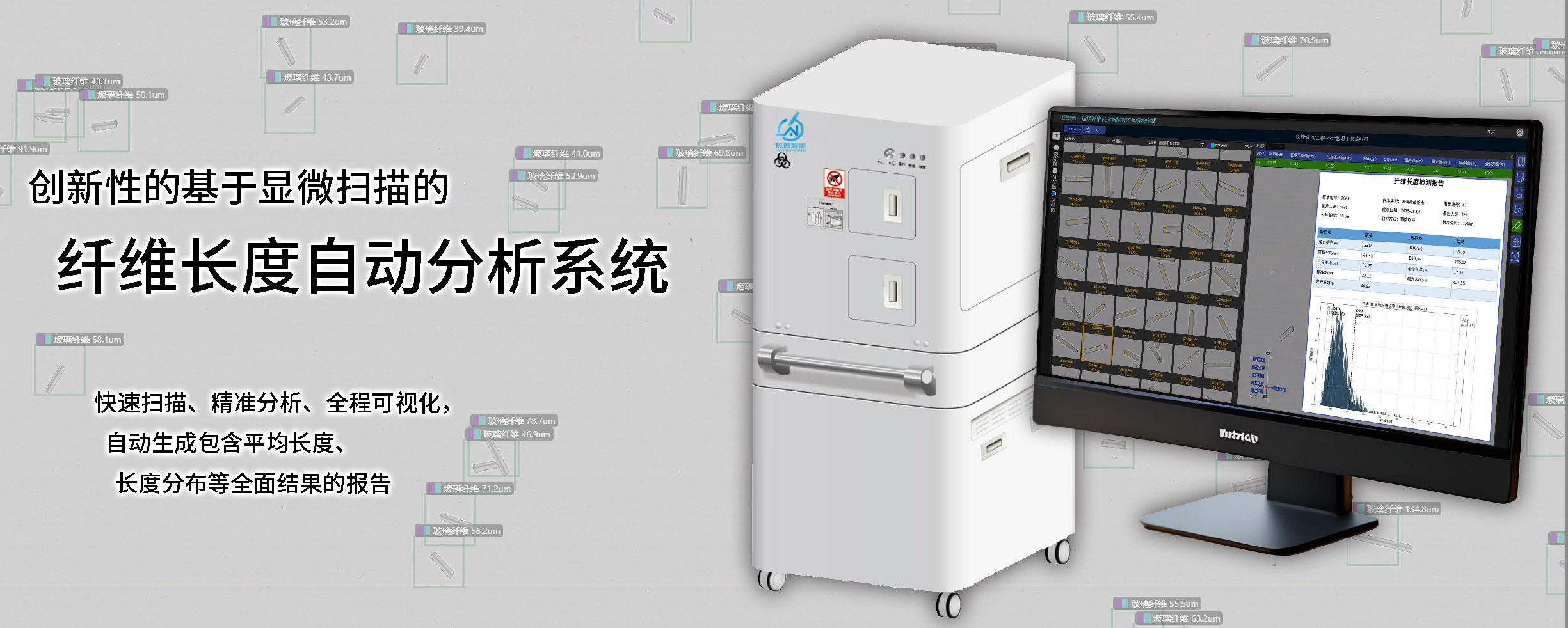 产品