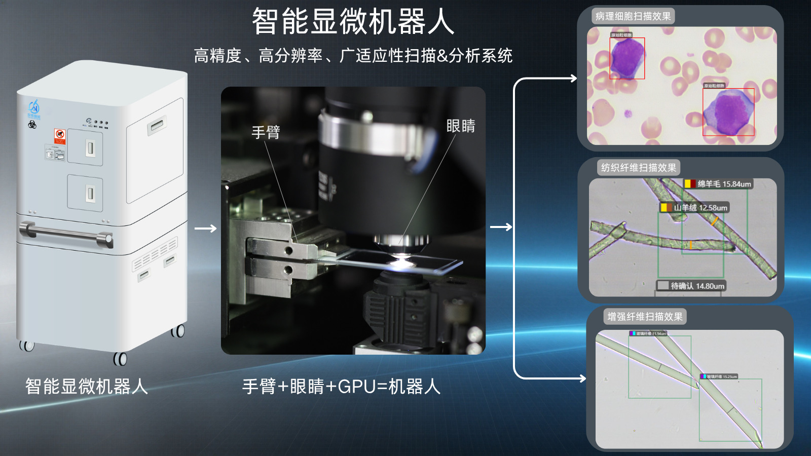 智能显微机器人效果