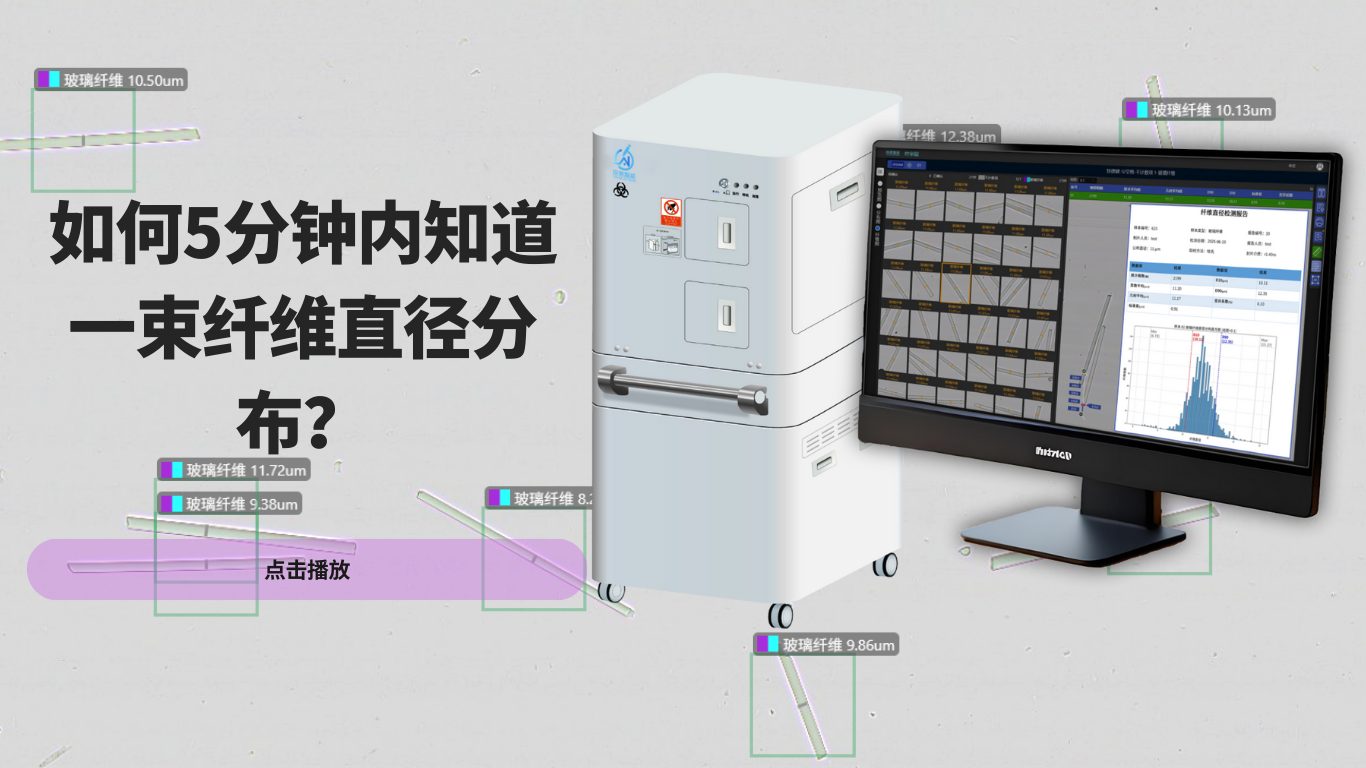 如何5分钟内知道一束纤维直径分布？