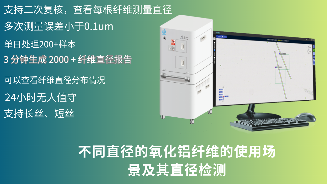 不同直径的氧化铝纤维的使用场景及其直径检测