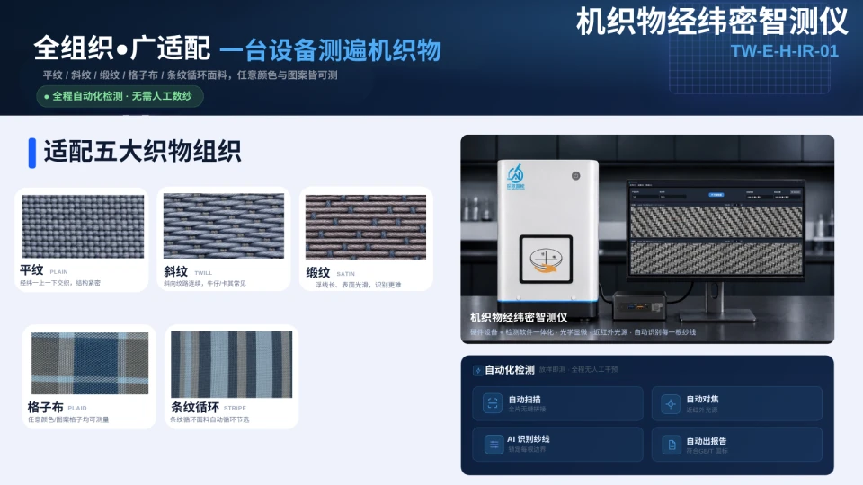 机织物经纬密智测仪产品手册